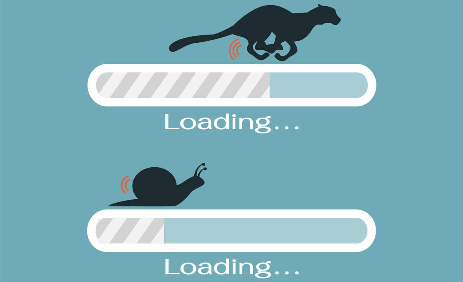 5 Trucos para crear una página web exitosa 4 Fast and slow progress loading bar