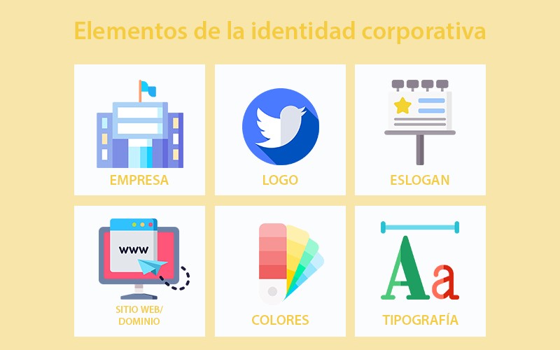 7 consejos para hacer un lanzamiento de producto en sitio web 1