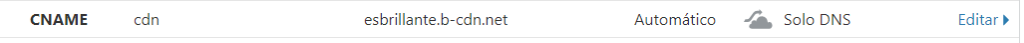 Configurar BunnyCDN en Wordpress 6